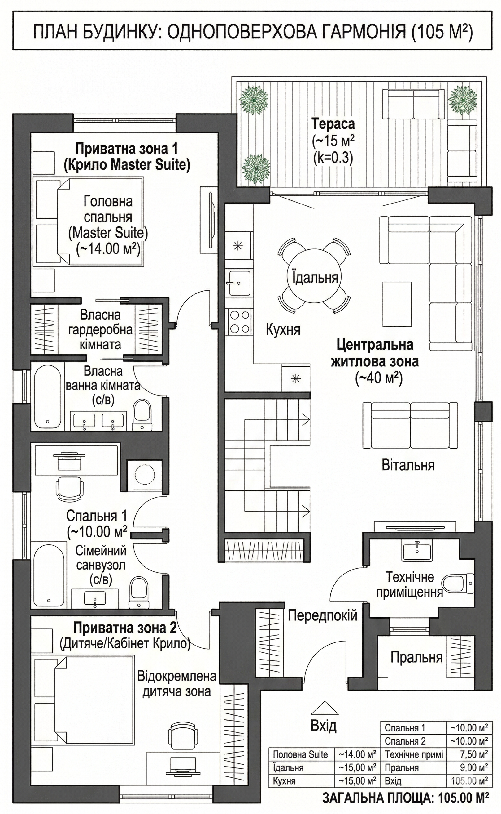 Планування 105 м², одноповерхова гармонія