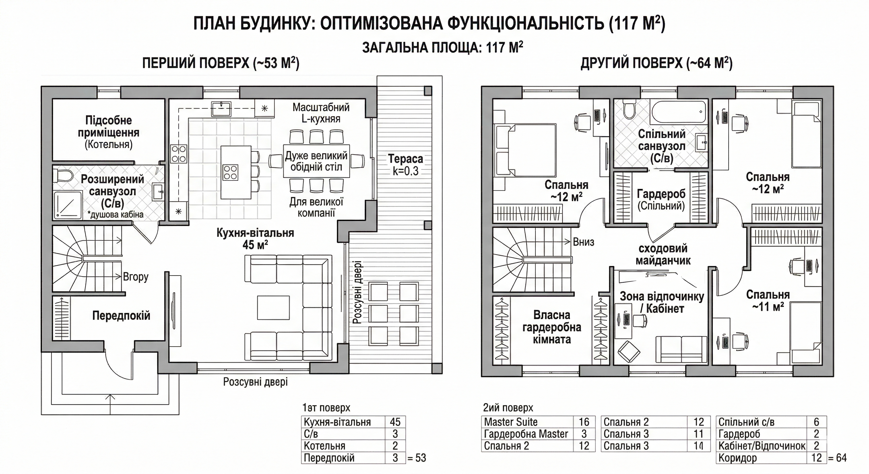 Планування 117 м², оптимізована функціональність, повний план